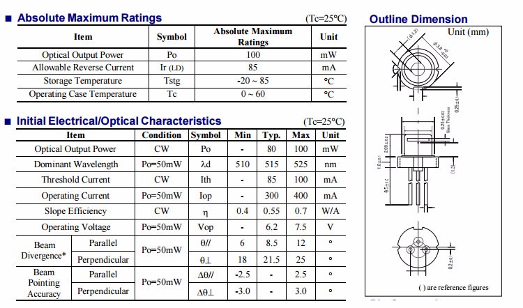 100mw 520nm TO18 laser diode for nichia